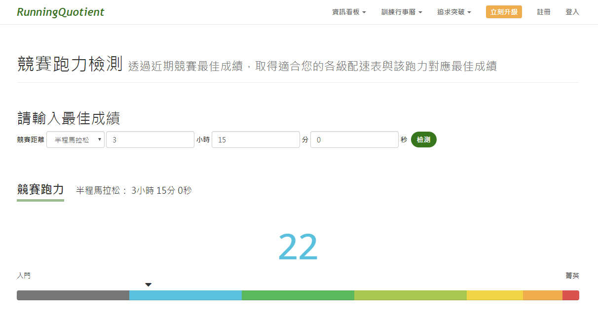 競賽跑力檢測工具